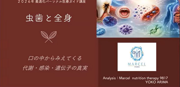 虫歯と全身 1/2