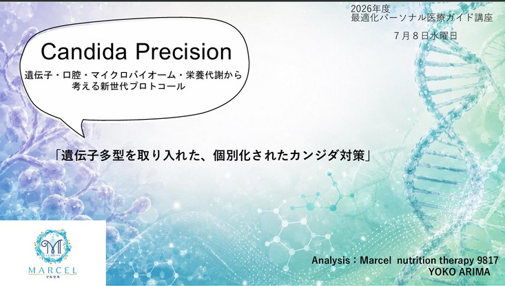 Candida Precision